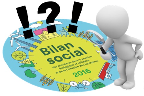 bilan social 2016