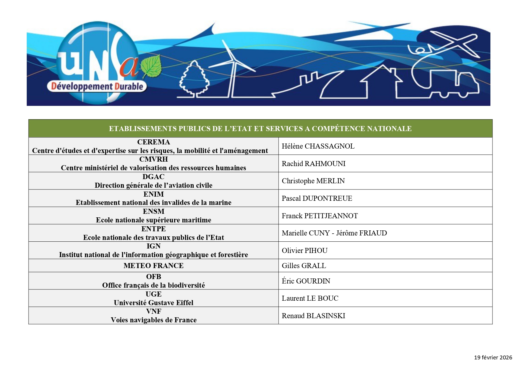 REFERENTS EP UNSA DD