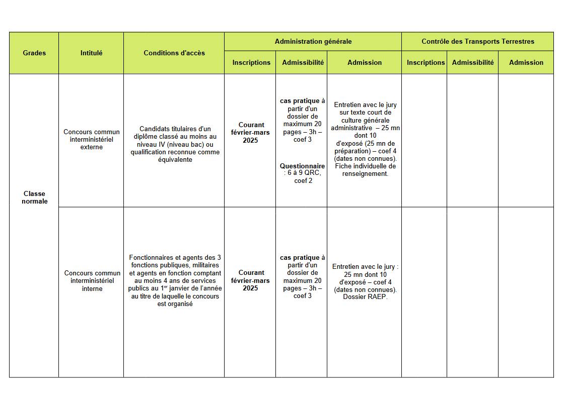 Page nr 3 Tableau concours et examens