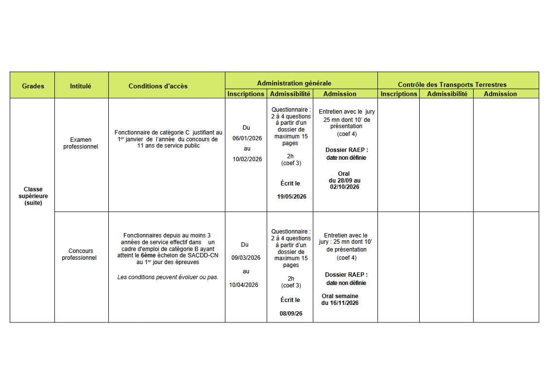 Page nr 5 Tableau concours et examens