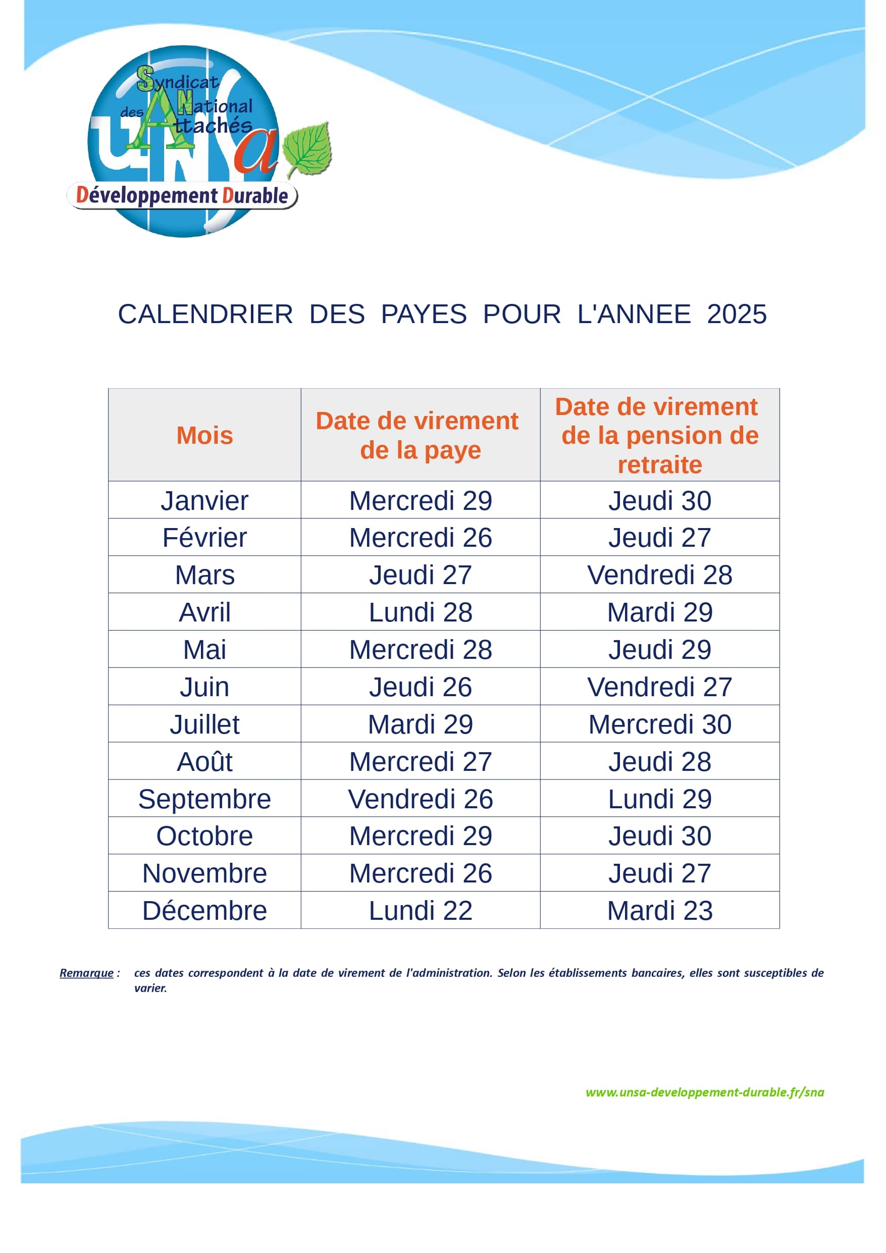 Calendrier des payes 2025